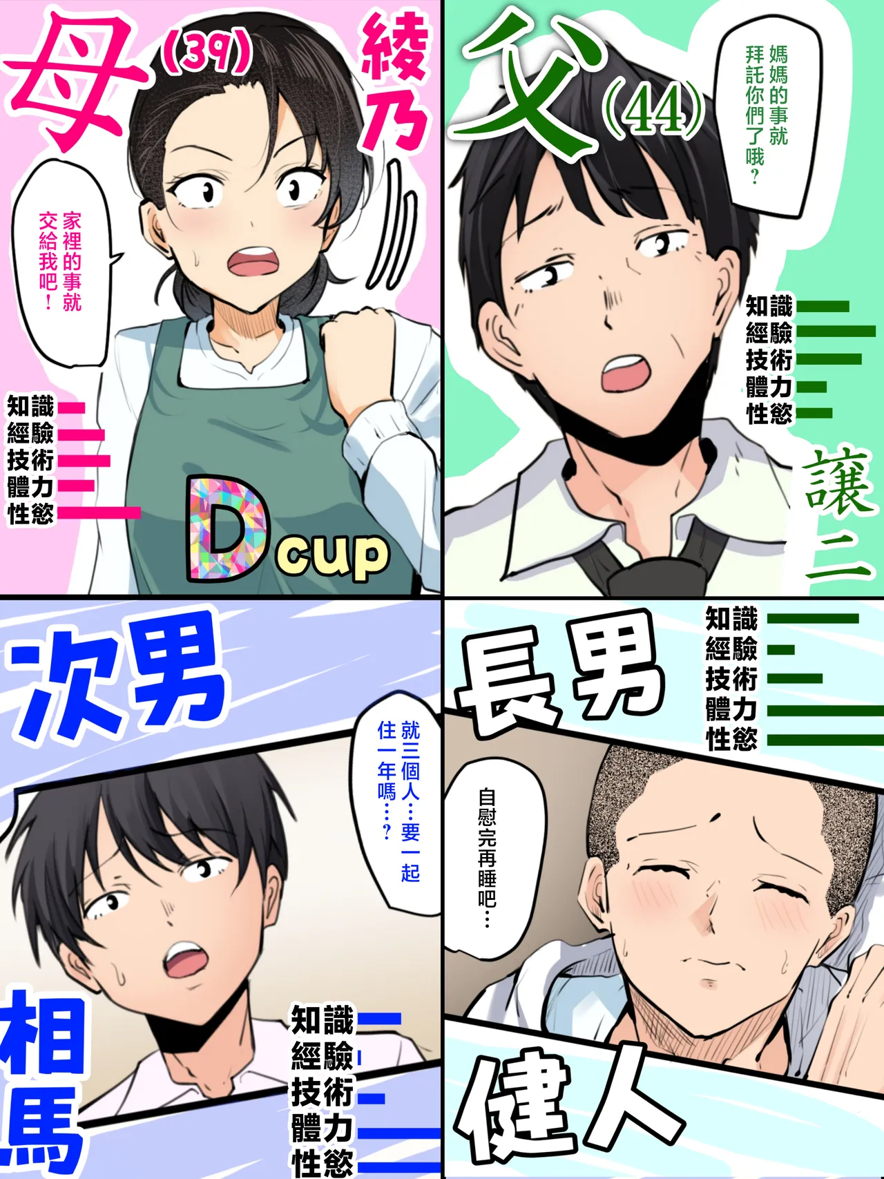 【 kami no dai gosann】 hahaoya to musuko ga dou ziki ni seiyoku no pi-ku wo mukae te simau！！ page 3 full