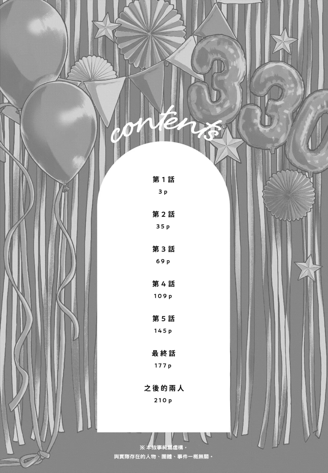 Happy Birthday Chitose-kun︱Happy Birthday 千岁同学 page 5 full