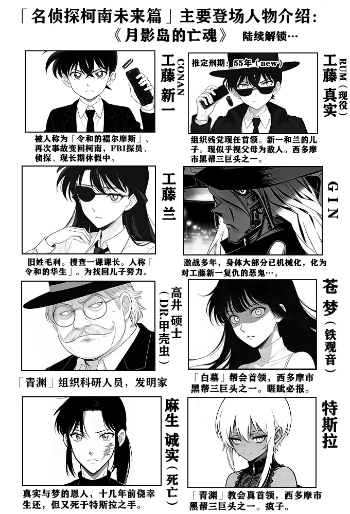 月影岛的亡魂13天坠（detective conan） page 3 full