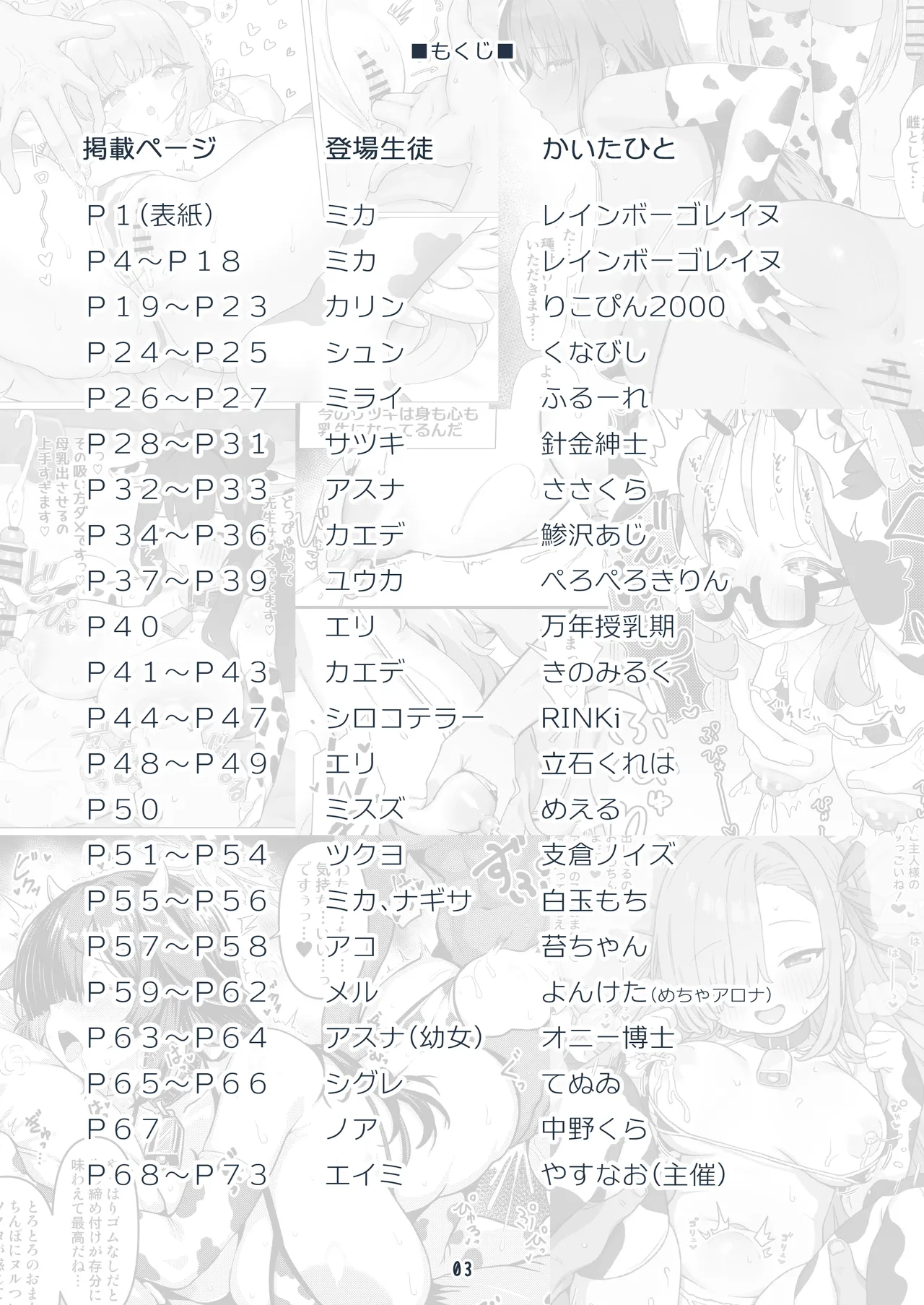 ブルアカ乳業合同 ～たわわ～ page 3 full