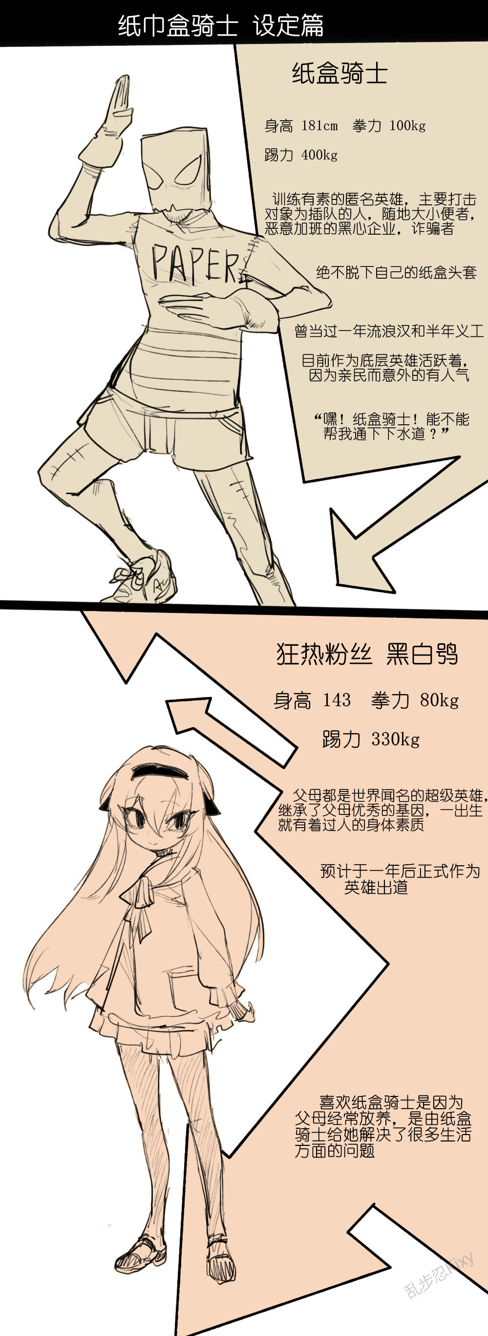 纸盒骑士合集（附带番外1-4 + sp + 色卡） page 1 full