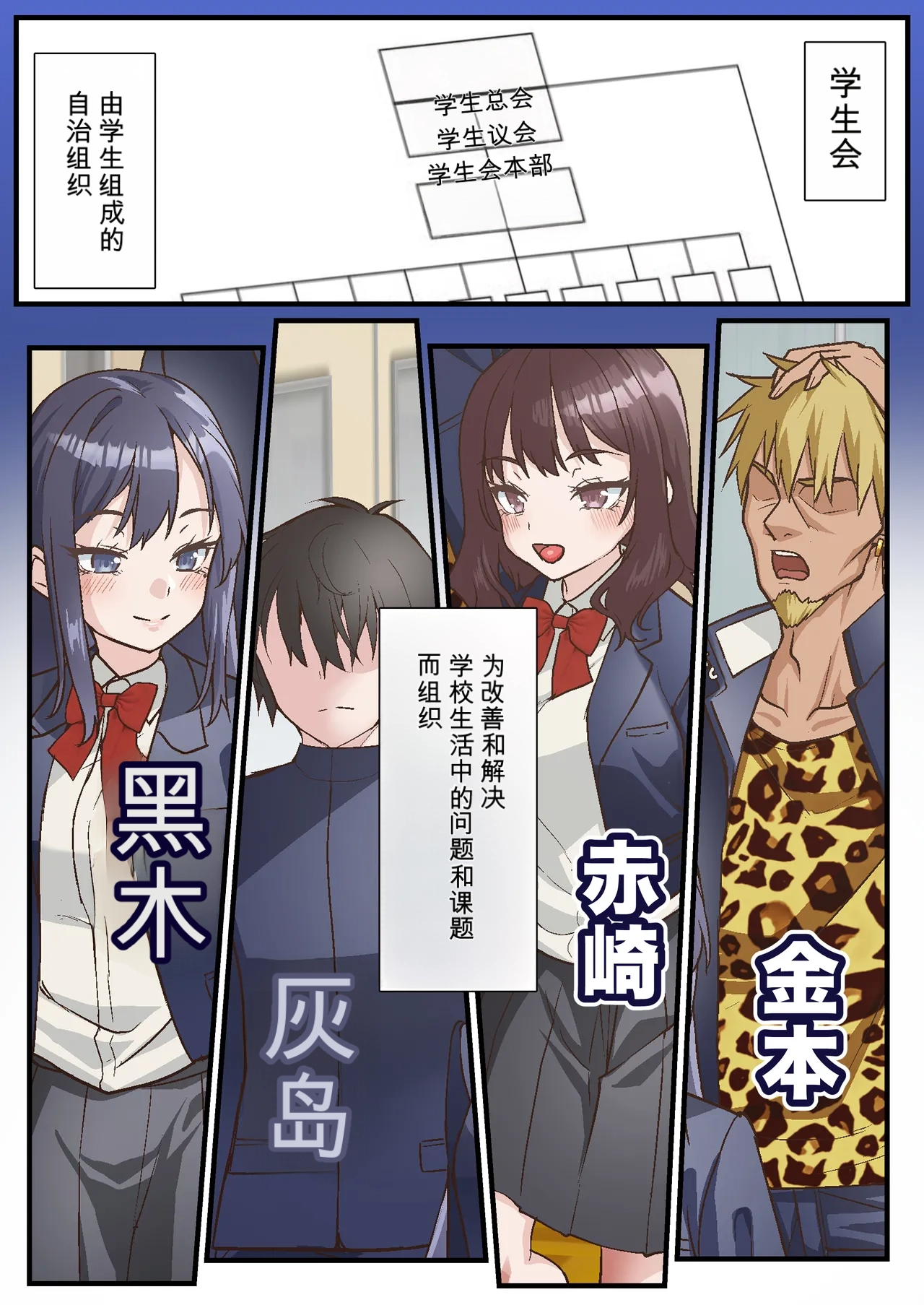 自用机翻3738142- Saimin Charao to Netorare Seitokai NTR 3 page 6 full