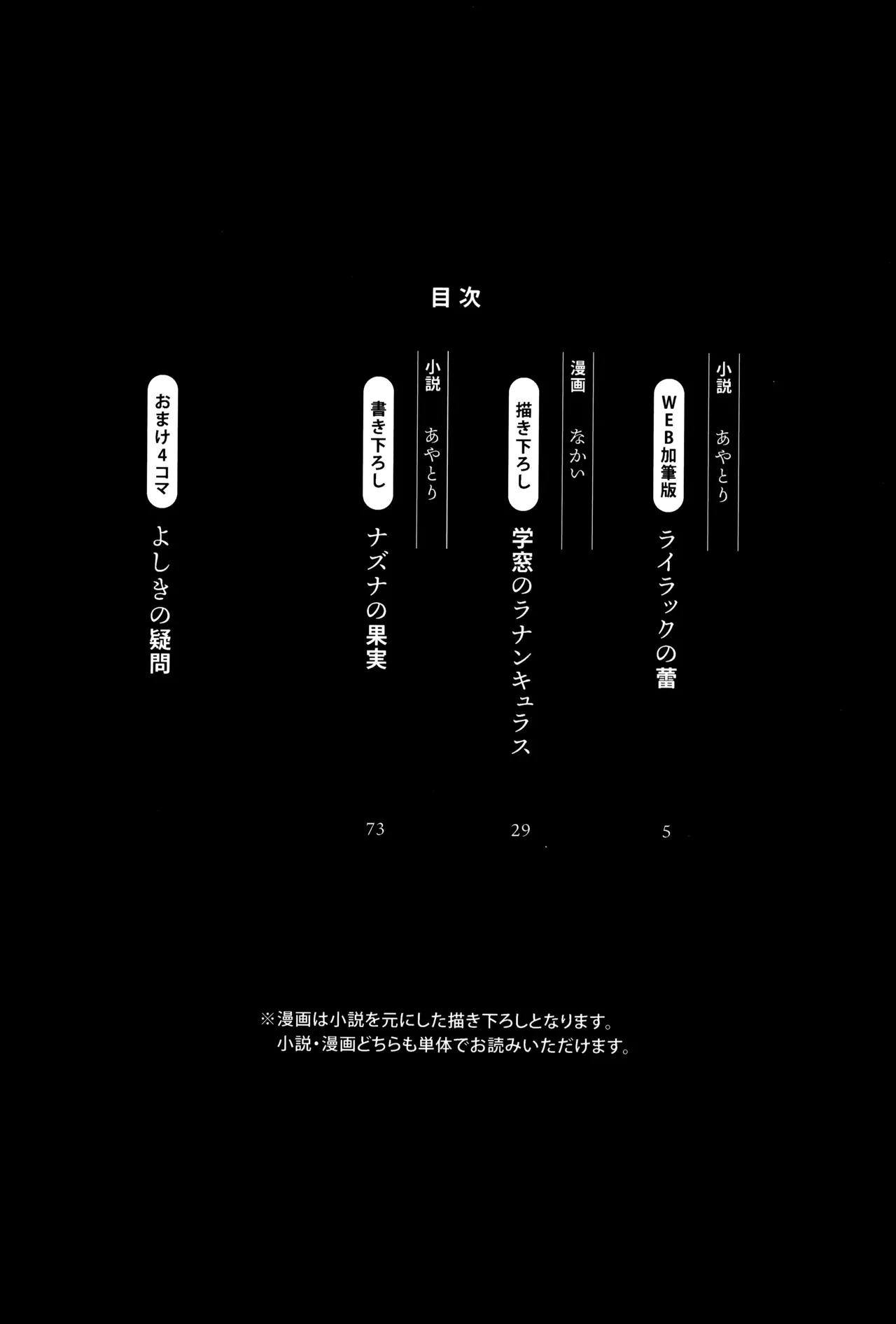 Gakusou no Ranunculus | 校庭的花毛莨 page 7 full