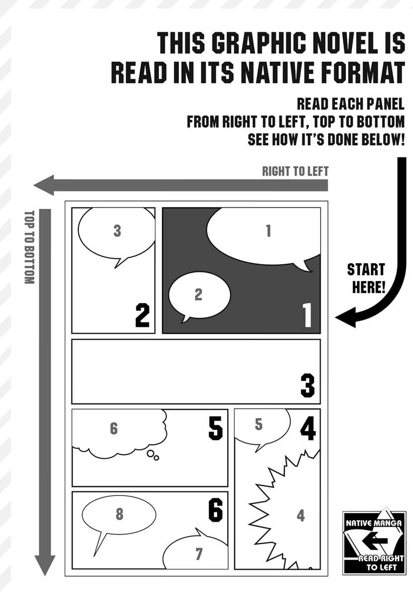 Tokyo Prep Dorm - Study Hard! page 2 full