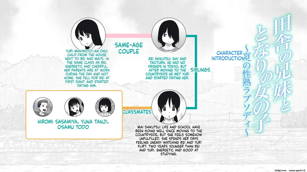 Inaka no Kyoudai to Tonari no Onnanoko ~Natsu no Seijuku Rhapsody~ page 2 full
