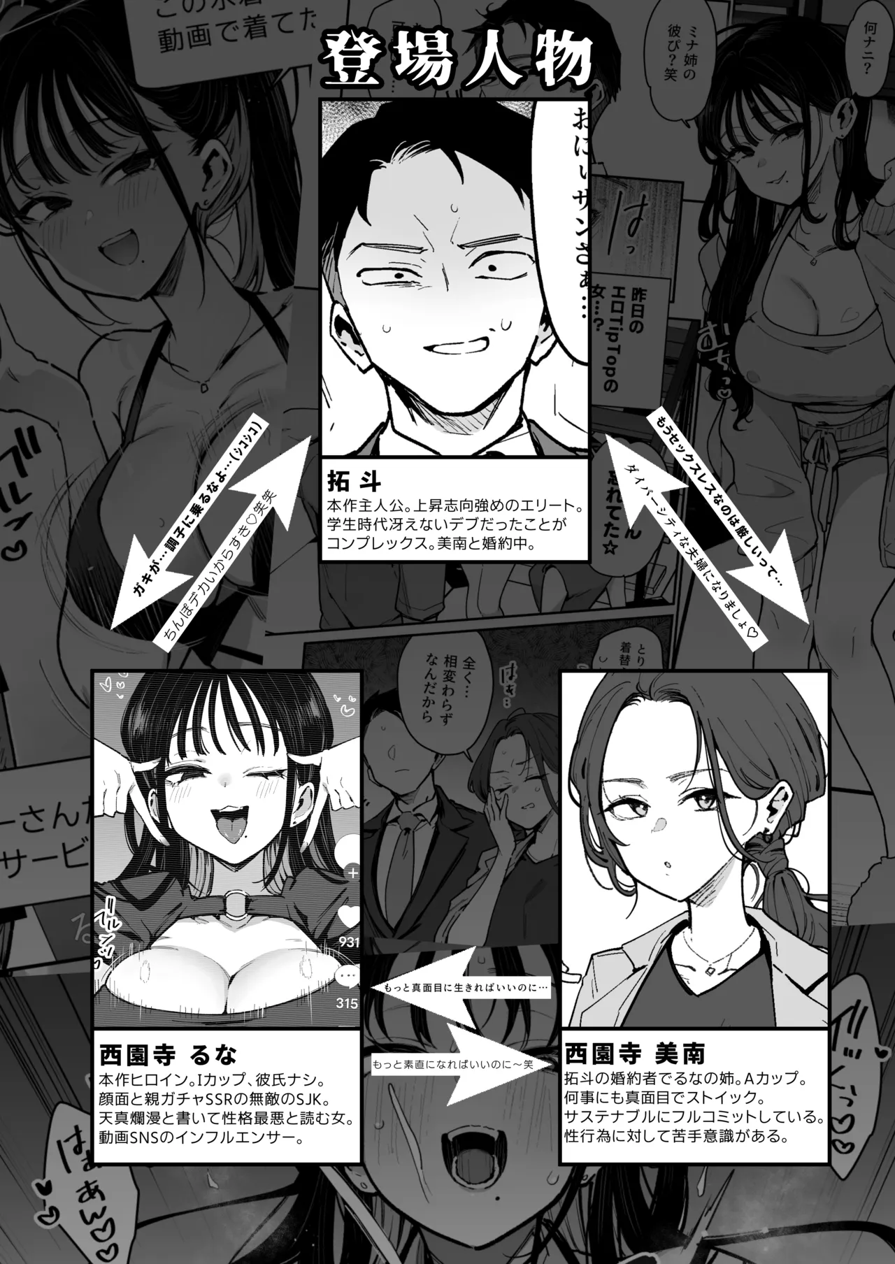 Konyakusha no Imouto wa Kao SSR, Seikaku Saiaku Jigoku no Ero Dance Onna. 2 page 3 full