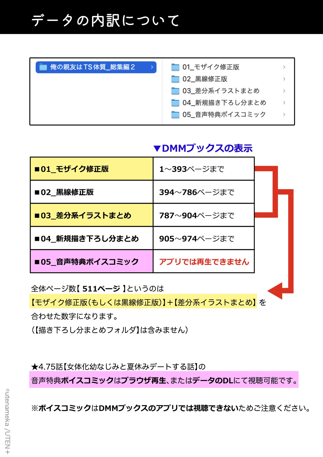 俺の親友はTS体質 総集編2 page 3 full