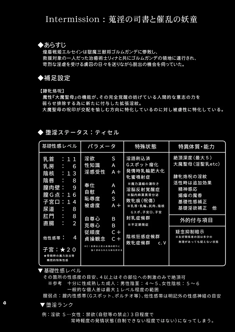 煌盾戦姫エルセイン 堕肉嘲罰&intermission page 4 full
