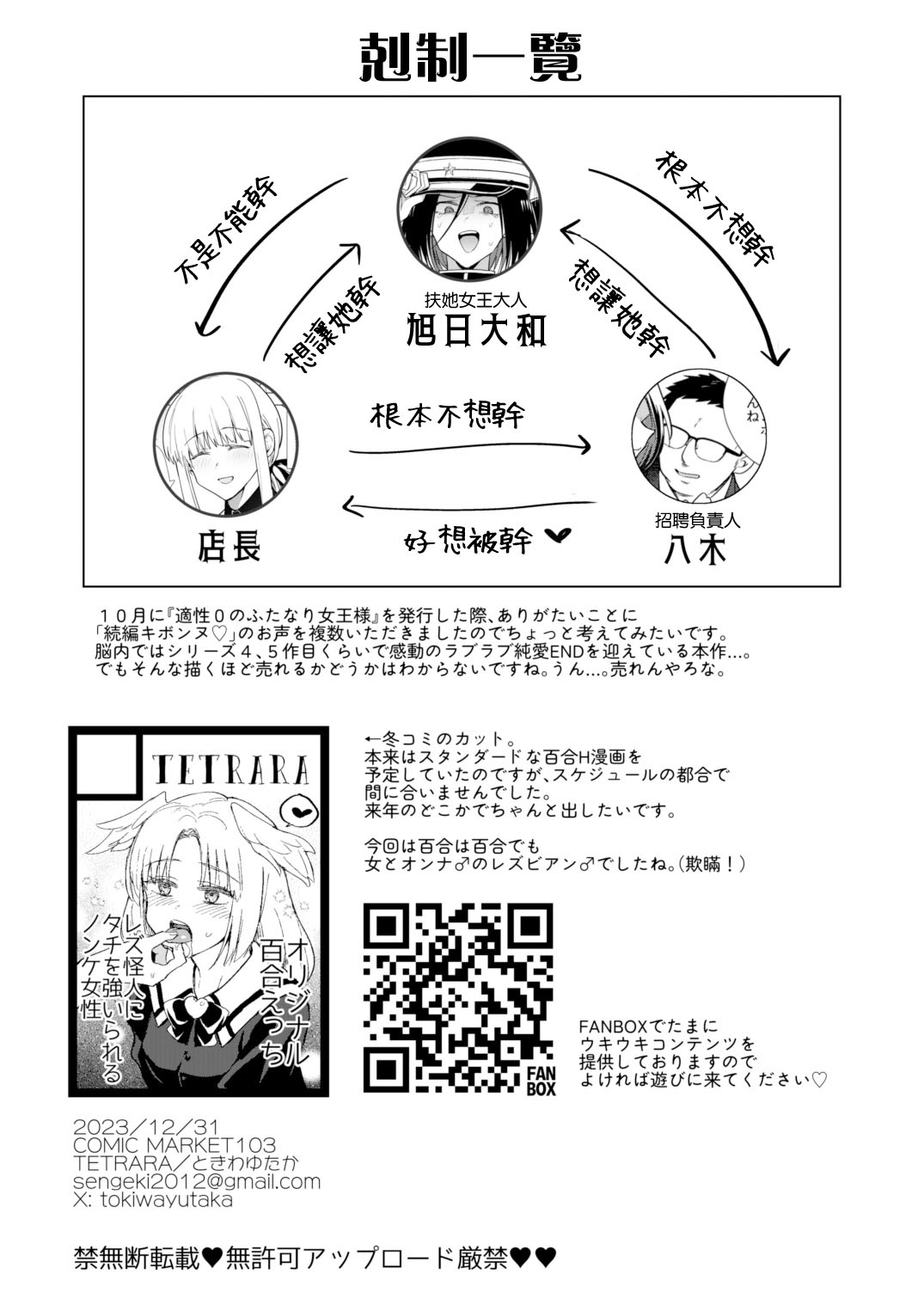 適性為0的扶她女王大人-C103限定逆肛交特典 page 9 full