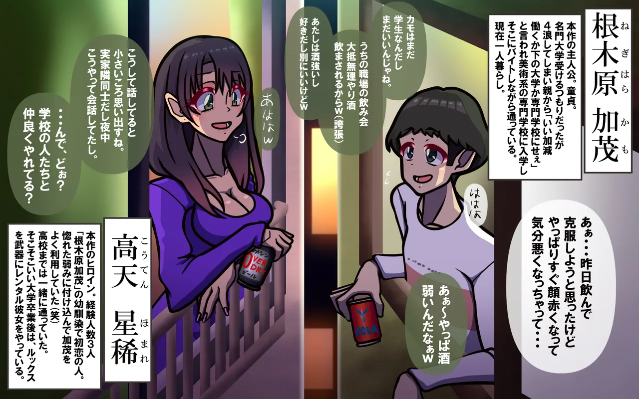 キミはかわいい私のカモ ～Pay to ほまれ～ page 6 full