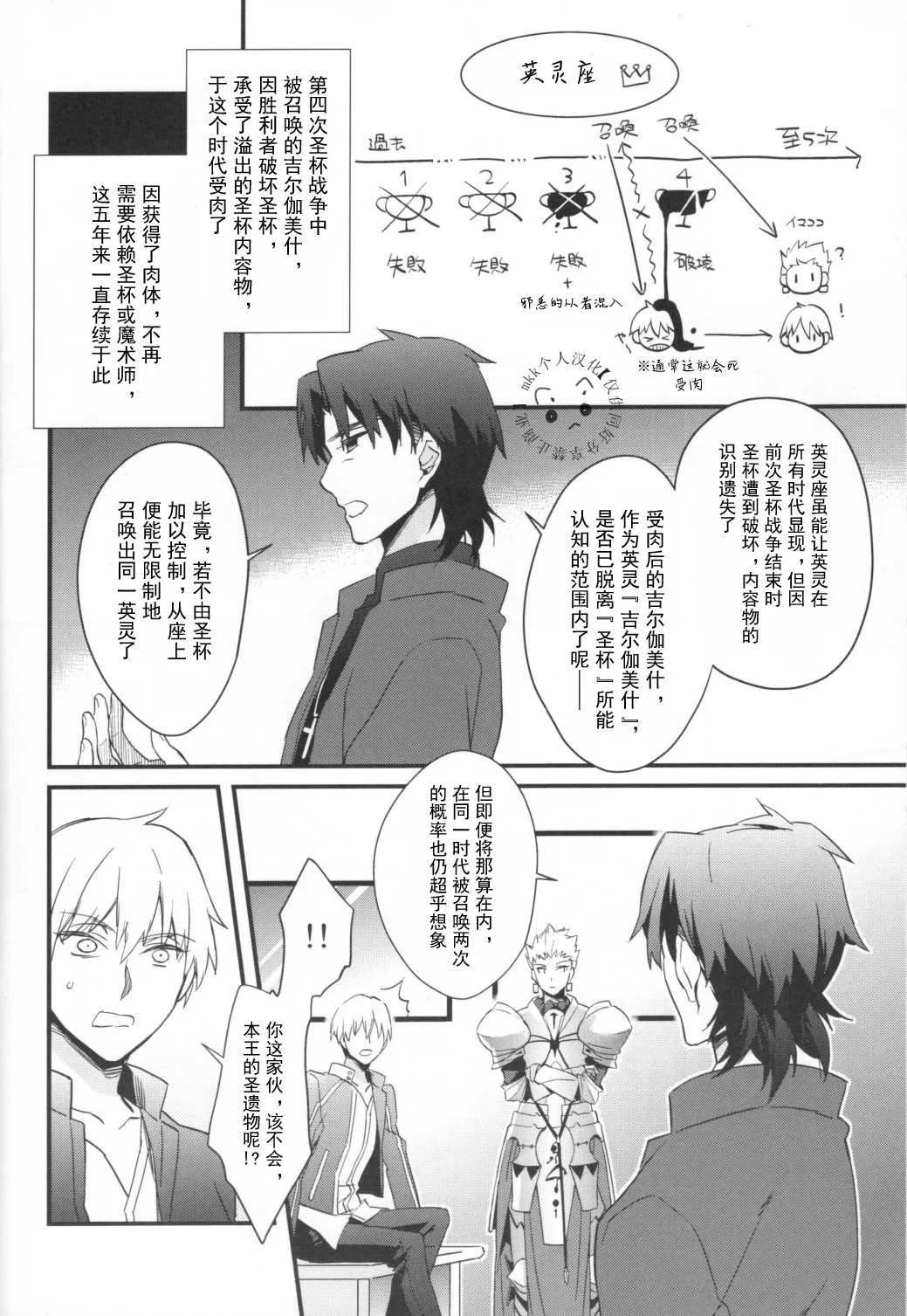 FATE gold alternative | Kotomine Kirei x Gilgamesh | mkk个人汉化 page 9 full