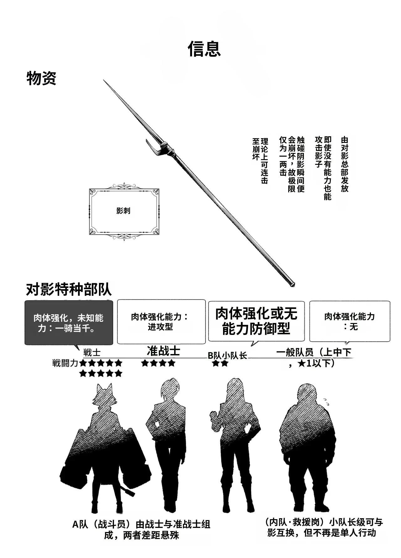 Taiei Tokushu Butai Kakyuu Dansei Shokuin no Nichijou EX2 page 7 full