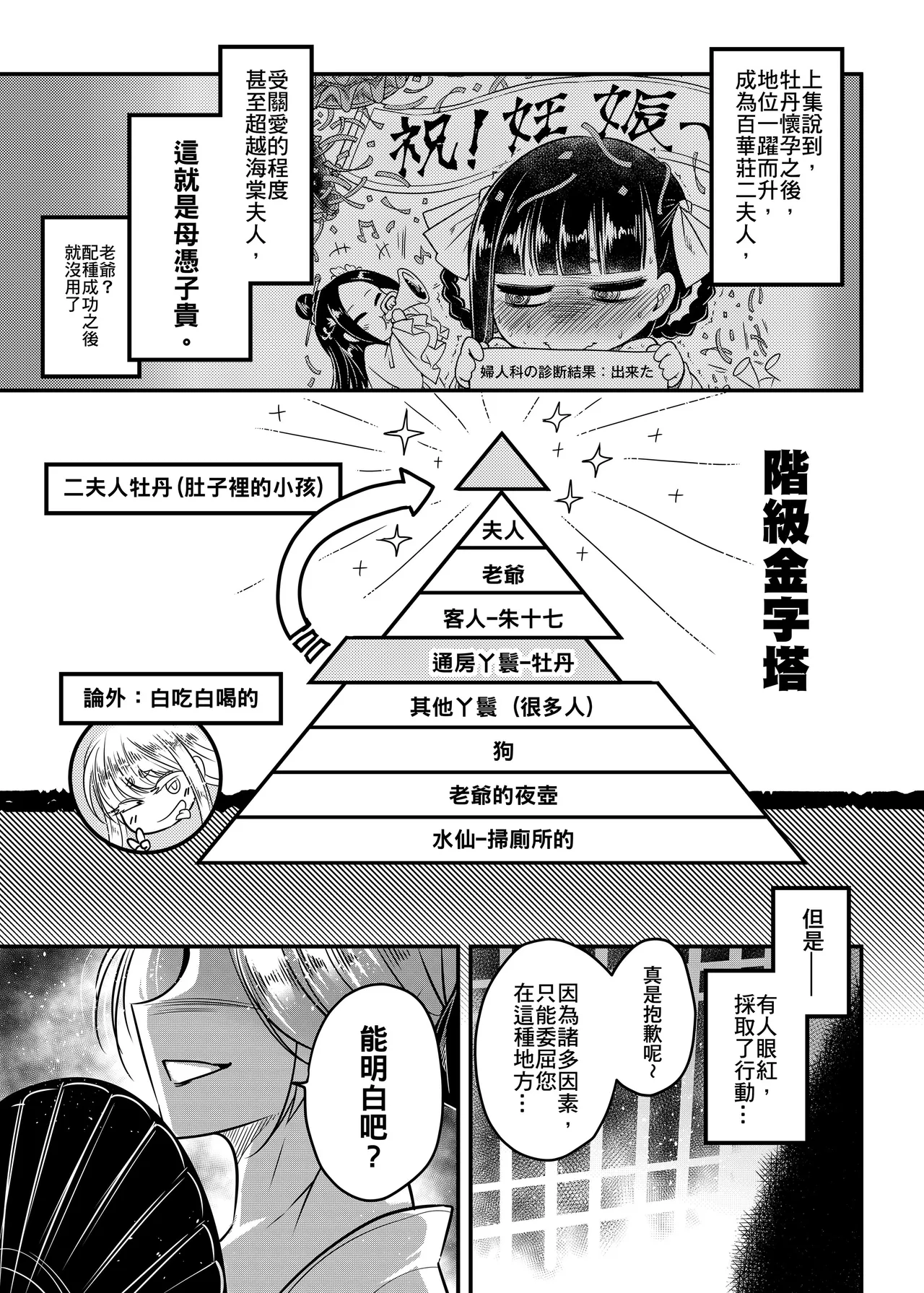 Hyakkasou 14 <<Makikaese! Sekidou Yasha no Kyoufu!>> page 3 full
