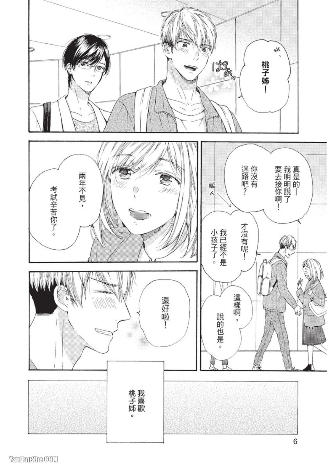 Sex Friend to Nanka Koi ni Ochinai︱才不会爱上炮友 page 7 full