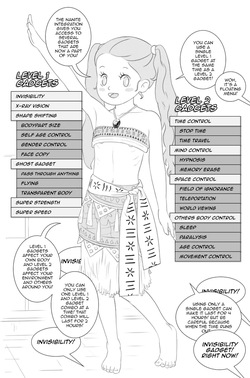 [Murai-Renji] Gadget Master — page 14