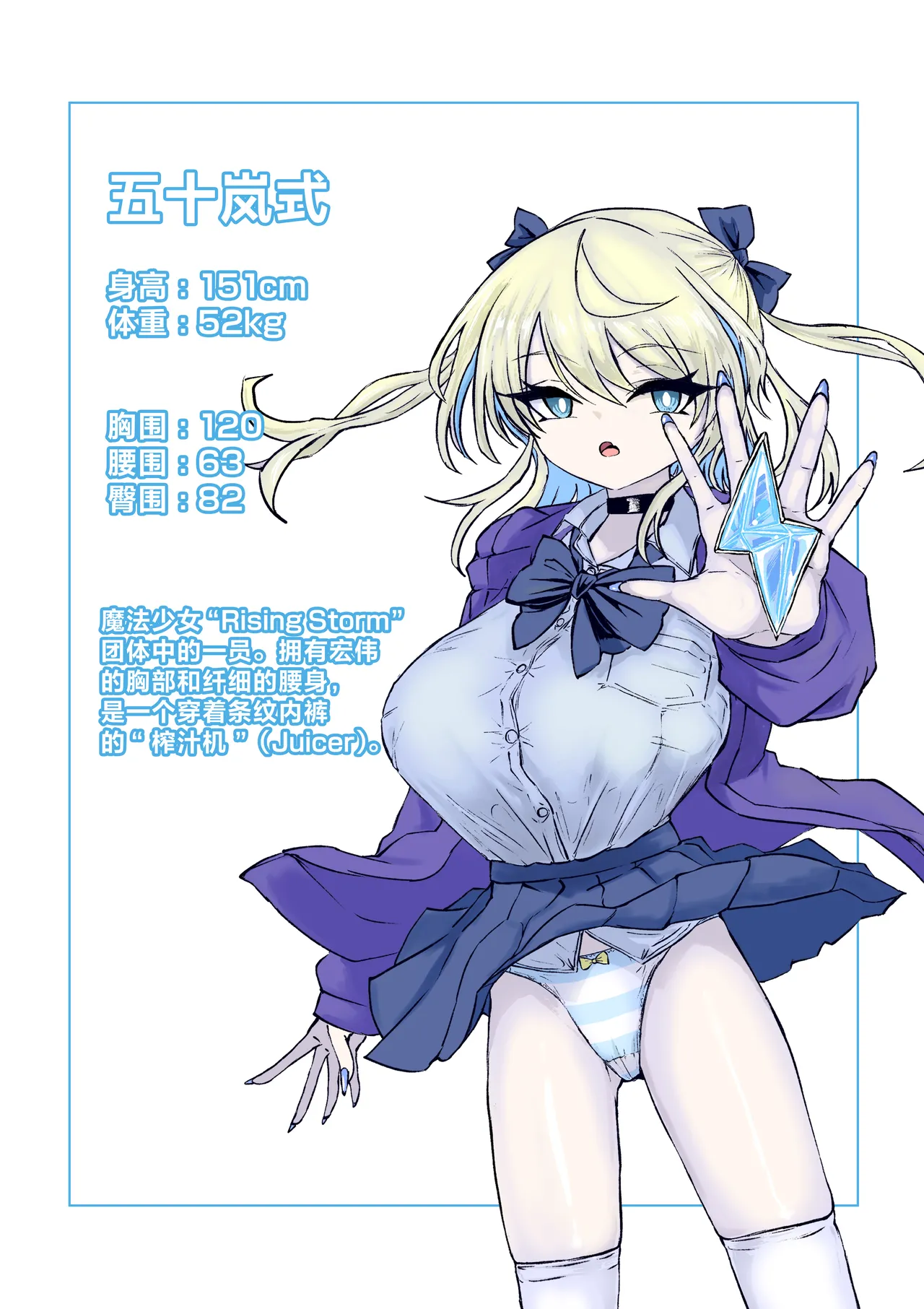 Mahou Shoujo Rising Storm Kaien! Joushiki Kaihen Tsumurin Land!! page 7 full