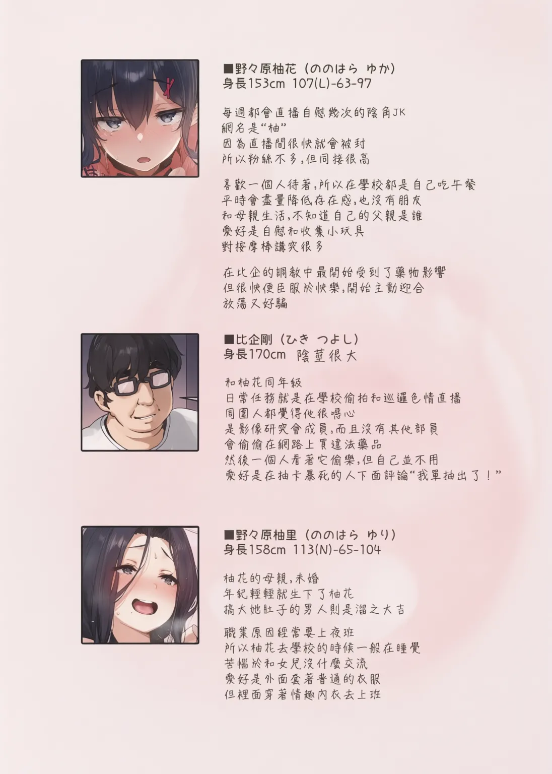野々原柚花のヒミツのハイシン野野原柚花的祕密直播 ~ page 6 full