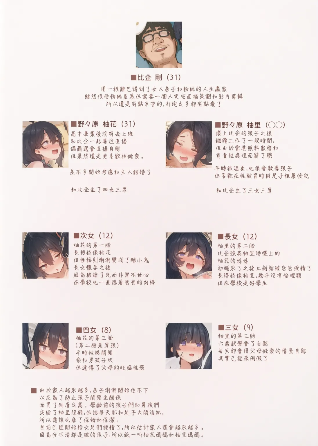 野々原柚花のヒミツのハイシン野野原柚花的祕密直播 ~ page 7 full