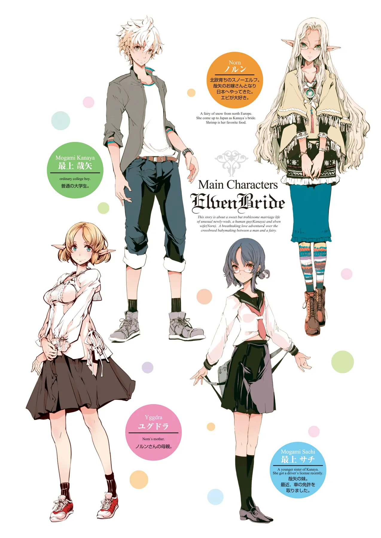 Elf no Yomeiri page 5 full