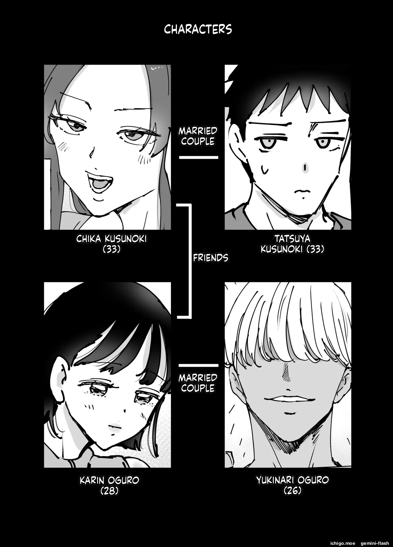 Zecchou Houkai ~Tsuma no Tomodachi o Ikasetara... Sono Otto ni Tsuma o Kowasaremashita~ | Climax Collapse ~When I Made My Wife’s Friend Climax… Her Husband Destroyed My Wife~ page 4 full