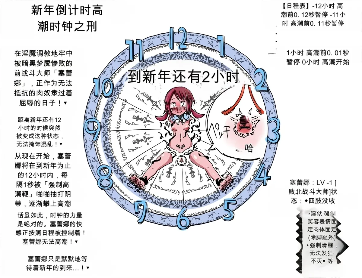 新年カウントダウン絶頂時計の刑【机翻自用】 page 1 full