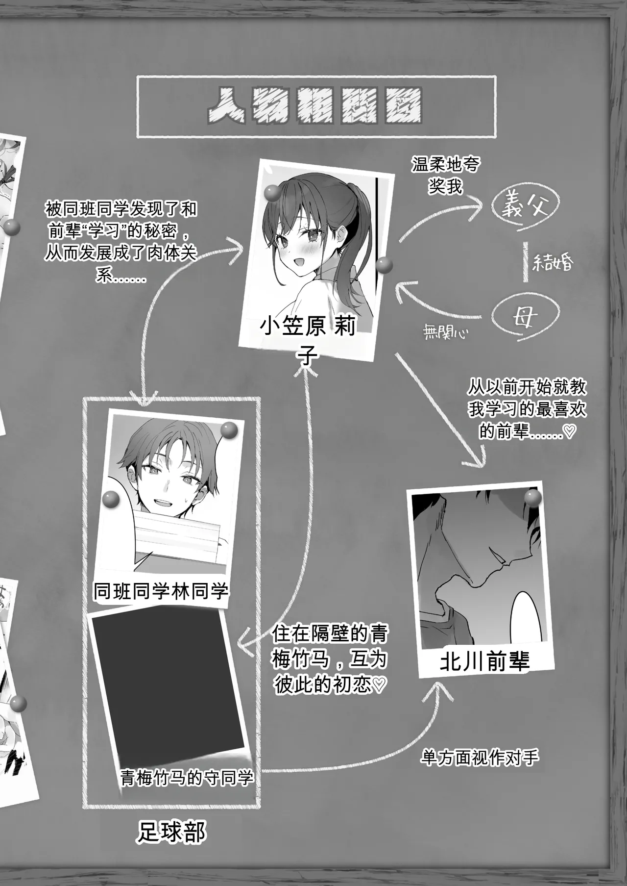 Orikou-san 3 ~Osananajimi ni Wasuremono o Todokeru Ohanashi~ page 2 full
