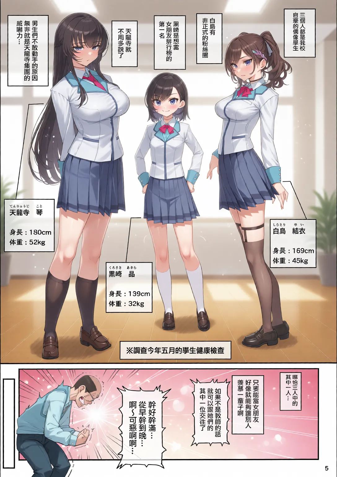 Kanojo Saimin page 6 full