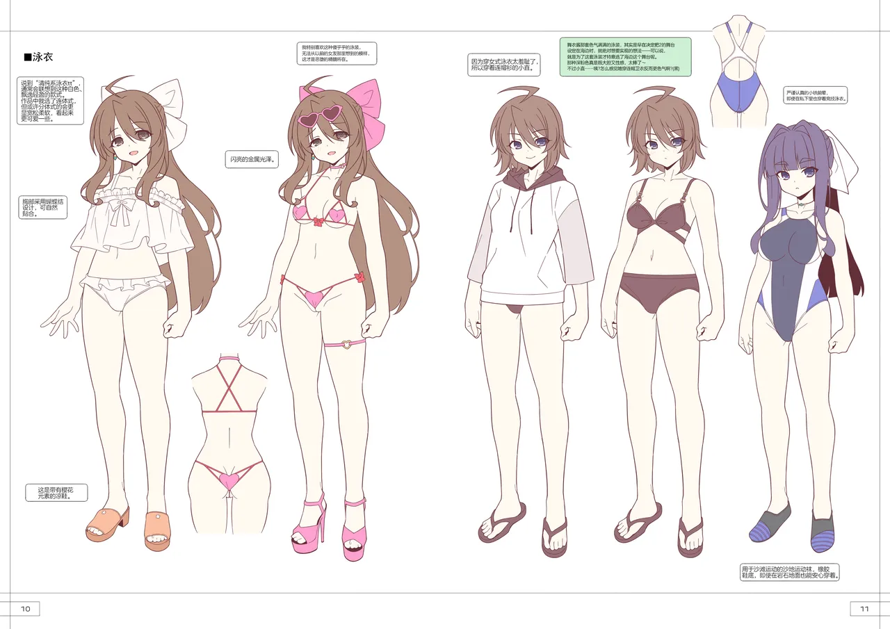 TS Magical Girl Nao! Design Works #2 GEARS page 6 full