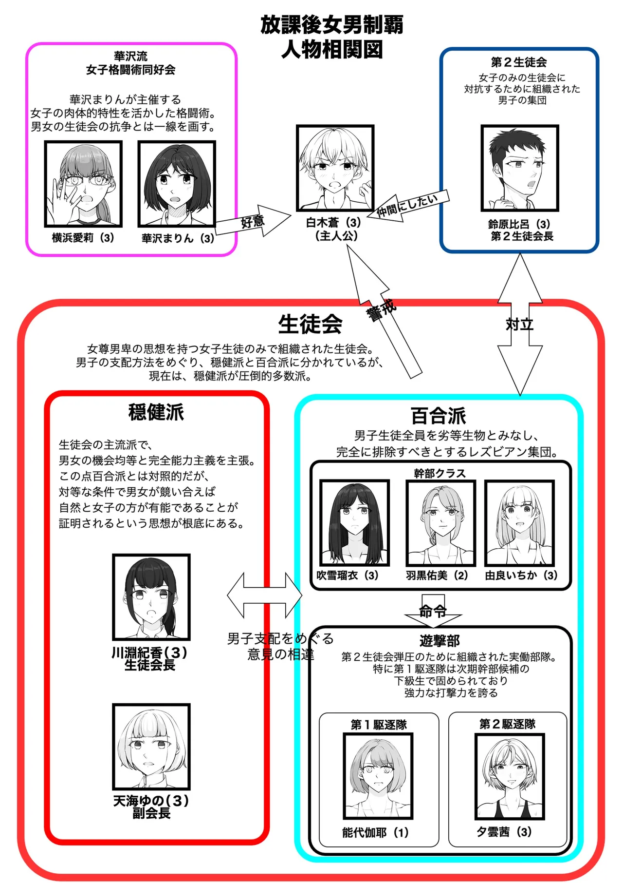 Houkago Onna Otoko Haken page 3 full