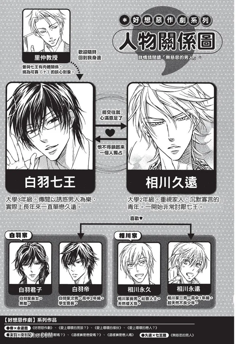 Mujihi na Anata｜无慈悲的恋人 page 4 full